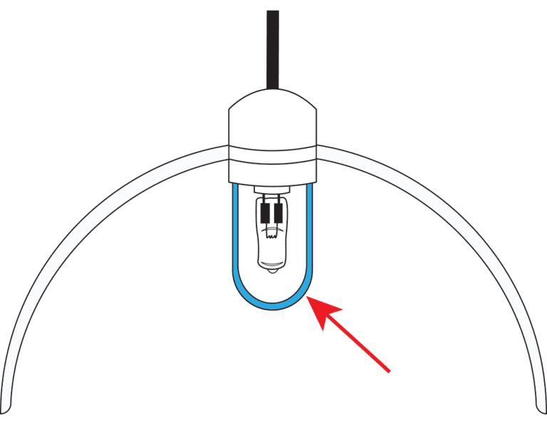 Bulb Shields When to Use Them EmeryAllen, LLC Blog Post
